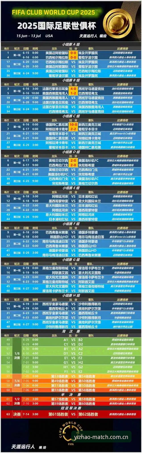 亿兆体育下载官方下载 世界杯赛程深度评测:卡拉格炮轰密集赛程,亿兆体育平台带你直击球员真实状态