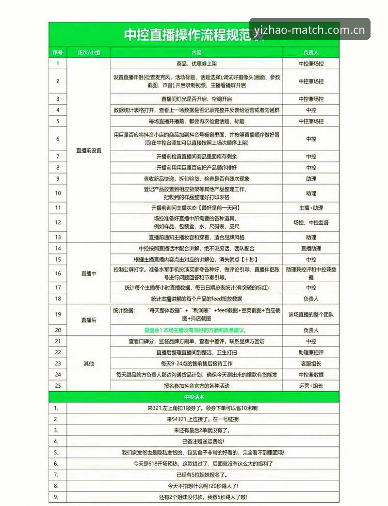 亿兆体育直播 亿兆体育平台新手操作教程:从注册到直播观赛全流程解析